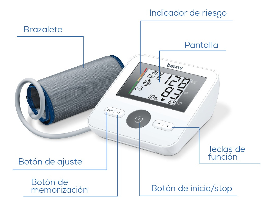 Beurer Bm27sb Color Blanco - Imagen 5