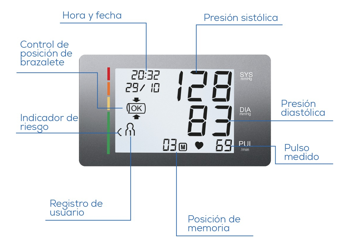 Beurer Bm27sb Color Blanco - Imagen 6